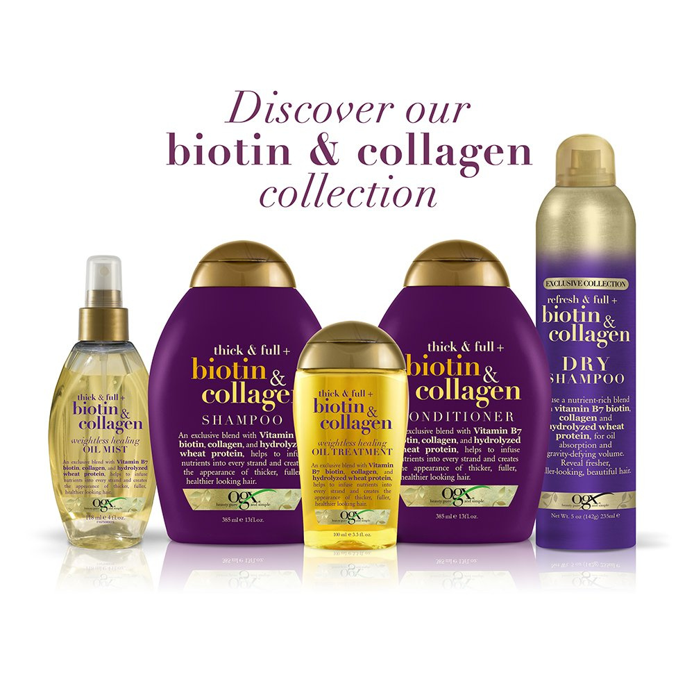 4. Đối tượng nên sử dụng Collagen Biotin